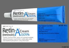 Tretinoin Retin A Uses Side Effects Tips More Goodrx