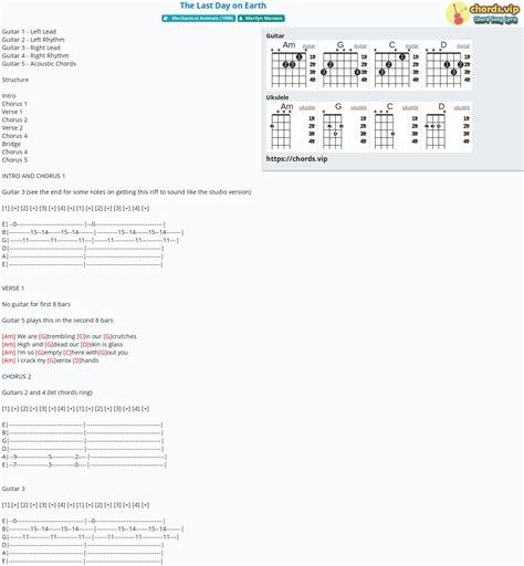 Chord The Last Day On Earth Tab Song Lyric Sheet Guitar Ukulele