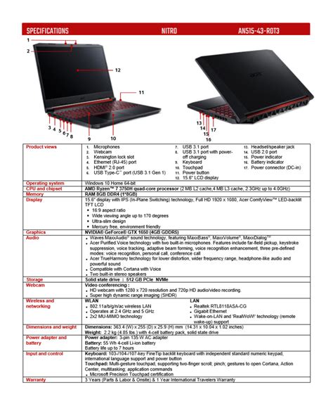 หน้าที่ 1 Acer Nitro 5 An515 43 R0t3 Amd Ryzen 7 3750h Vga Gtx 1650 120hz Ips Review