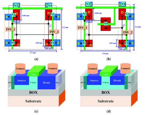 Schematics of memory cell structure of (a) 6T SRAM, (b) 7T SRAM, (c)... | Download Scientific ...