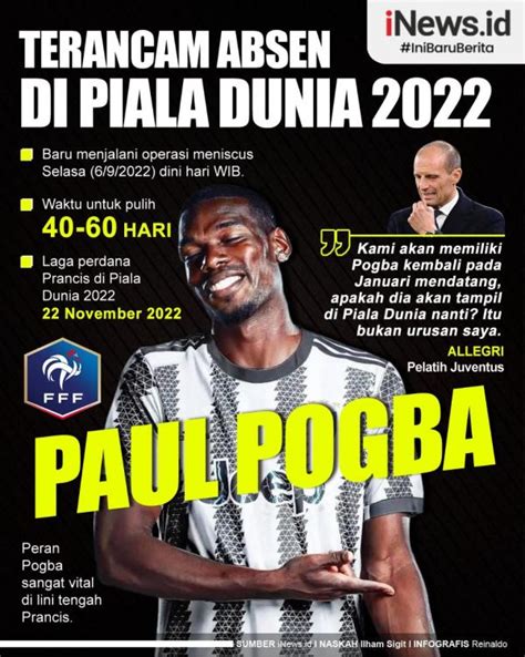 Infografis Paul Pogba Terancam Absen Di Piala Dunia 2022