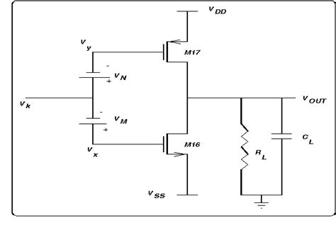 Figure 4 From Design Of Low Voltage Low Power CMOS OP AMPS With Rail To