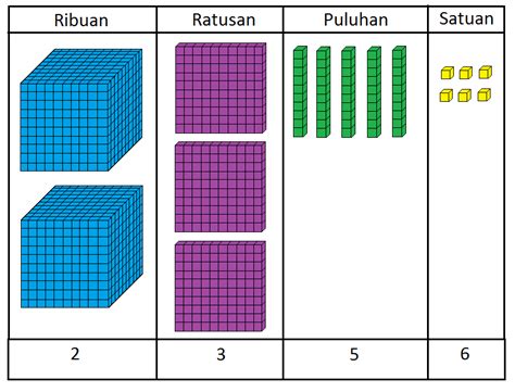 Kejarcita Merdeka Belajar Merdeka Mengajar