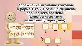 Тема 3 ДНИ НЕДЕЛИ на иврите - YouTube
