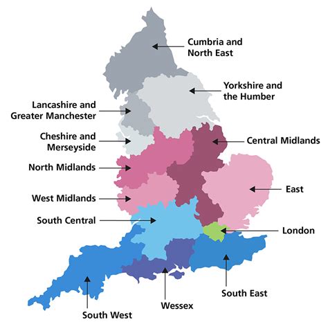 Nhs England Nhs Gp Health Service