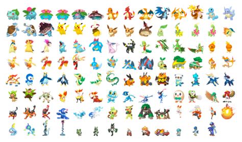 Comprehensive Pokémon Starters 2023 Maker Tier List Community Rankings Tiermaker