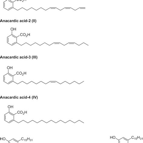 Structures of the alkyl phenols detected in Cashew nut shell liquid. I... | Download Scientific ...