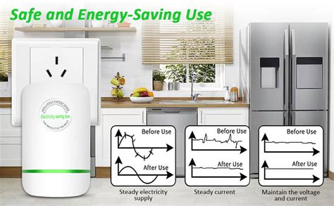 Amazon Pro Power Saver New Power Saver Energy Saving Device