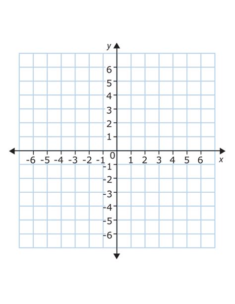 Graph Paper With Numbers Printable Template PDF