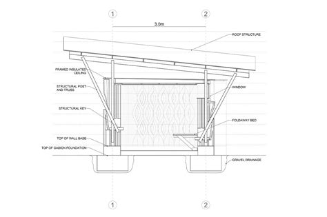 Prototipo De Vivienda Realizada Con Tierra Y Una Impresora 3d Iaac