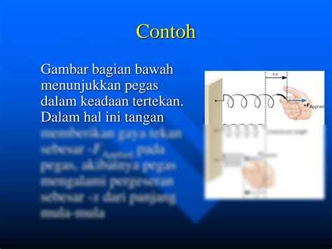 Solution 10 Gerak Harmonik Sederhana Studypool