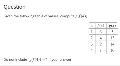 Solved Question Given The Following Table Of Values Compute Chegg