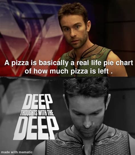 Pizza Math Classic Meme Idea Rmemes