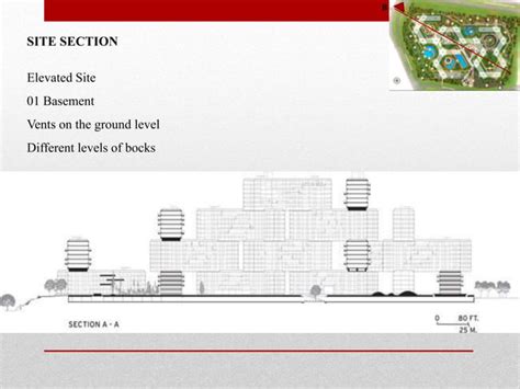 The interlace singapore | PPT