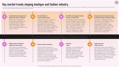 Specialty Clothing Retail Key Market Trends Shaping Boutique And Fashion Industry BP SS PPT ...