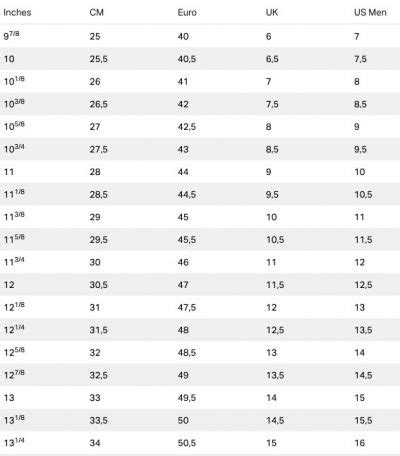 Under Armour Shoe Size Charts Convert Your Shoe Size