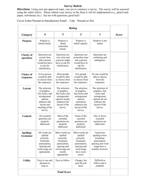 Survey Design Rubric