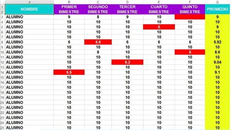 Formato En Excel Para Registrar Y Obtener Las Calificaciones Portal De Educación