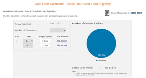 Icici Loan Calculator Flash Sales