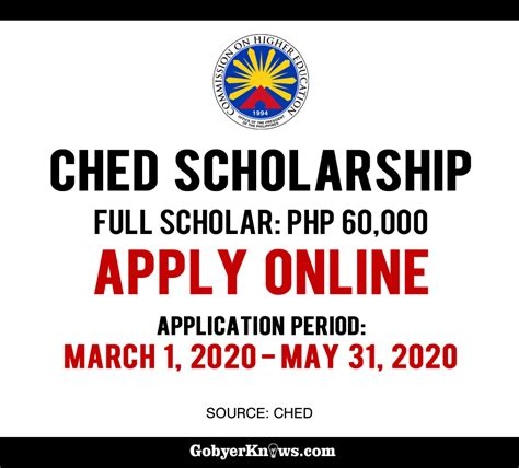 CHED Scholarship Program 2020 Cordillera Career Development College