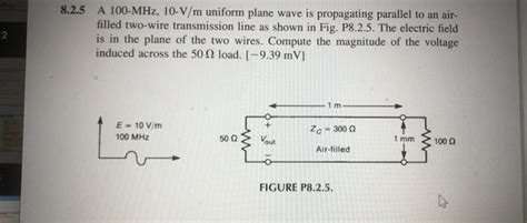 Solved A Mhz V M Uniform Plane Wave Is Propagating Chegg