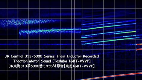 Jr Central Series Train Inductor Recorded Traction Motor Sound