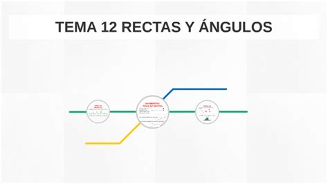 Tema 12 Rectas Y Ángulos By Migué Sst On Prezi