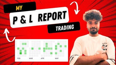 My P And L Report In Zerodha Equity Swing Trading YouTube