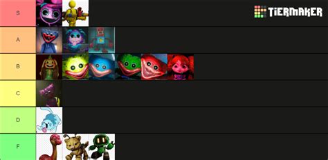 Poppy Playtime Characters Tier List Community Rankings TierMaker