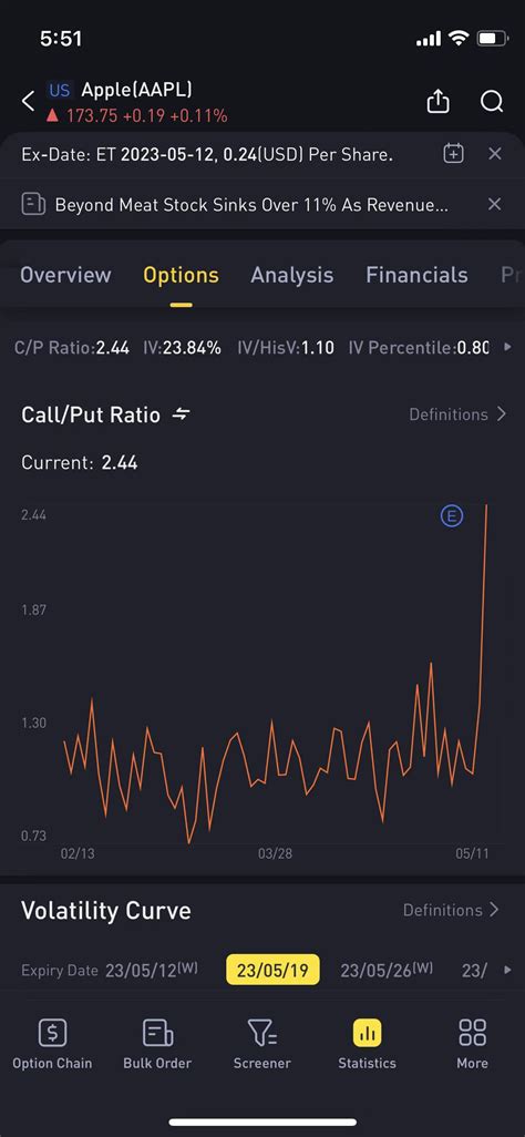 Options Analytics