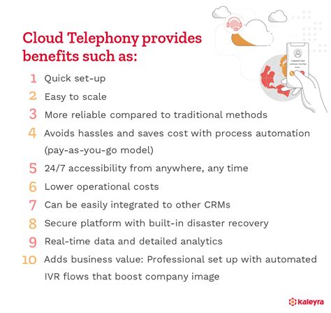 What Is Cloud Telephony And Why It Is The Future Of Your Business Kaleyra