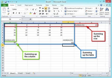 Glossary Template Excel