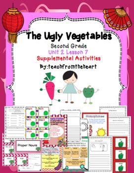 The Ugly Vegetables Journeys Second Grade Unit Lesson Tpt