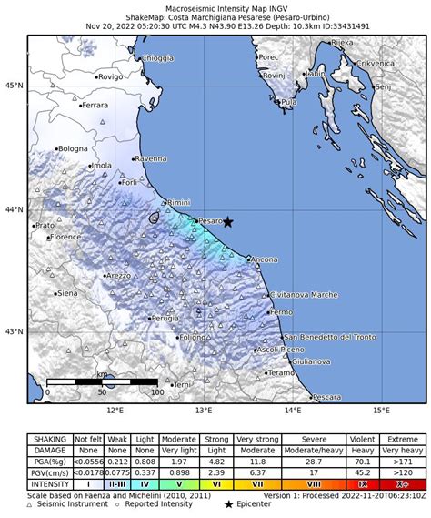 Terremoto Paura Nelle Marche Nuova Forte Scossa Avvertita Ad Ancona