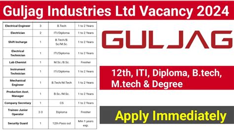 Guljag Industries Ltd Recruitment Th Iti Diploma B Tech M