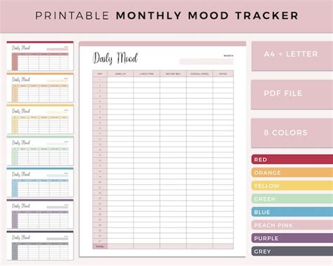 Printable Mood Tracker Daily Mood Tracking Emotion Log Etsy Australia