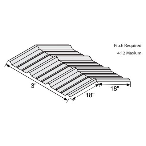 Steel Mart Galvanized Metal Trim