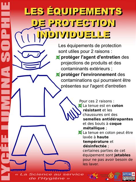 Hygiène du personnel