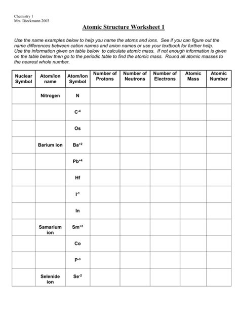 Atomic Structure Worksheet