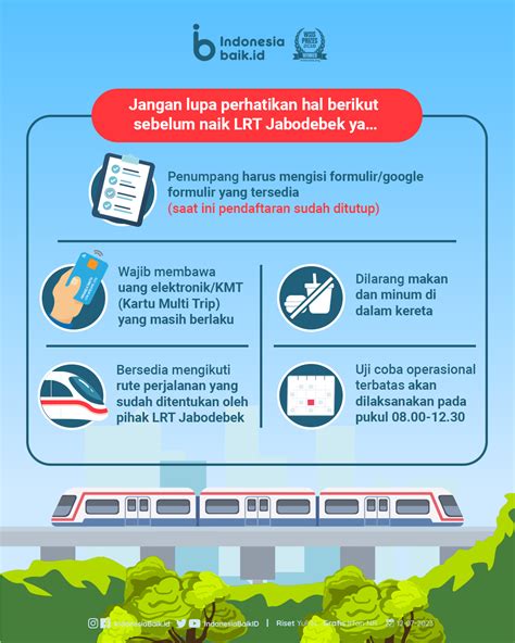 Naik Lrt Jabodebek Rupiah Saja Indonesia Baik