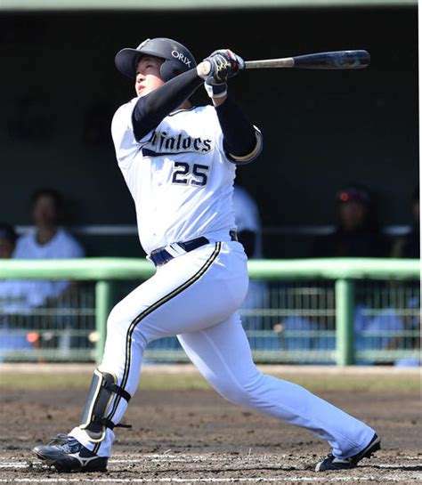 【オリックス】ドラ2内藤鵬、一塁手と交錯し交代 支えられながらベンチへ プロ野球 日刊スポーツ