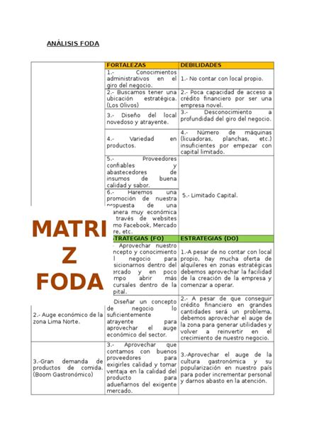 Análisis Foda De Una Cafeteria Pdf Análisis Foda Calidad Comercial