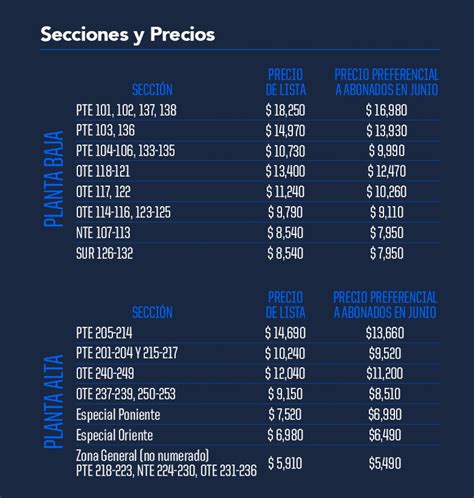 Rayados anunció la venta libre de abonos para la temporada 2022 23