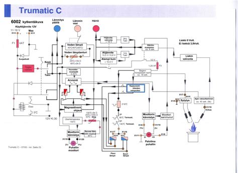 Schaltplan Truma C 6002 | My XXX Hot Girl