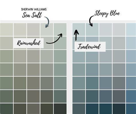 Sherwin Williams Sea Salt