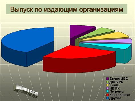 PPT - Книжная палата PowerPoint Presentation, free download - ID:5209510