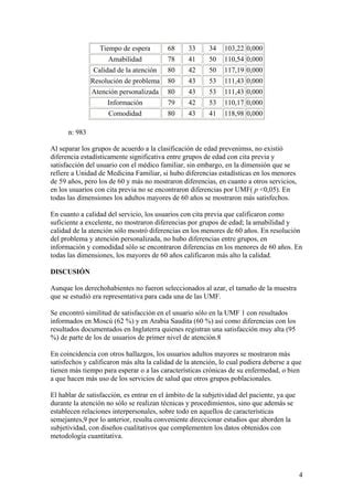 Calidad de atención y satisfacción del usuario con cita PDF