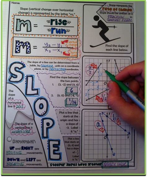 8th Grade Slope Worksheets