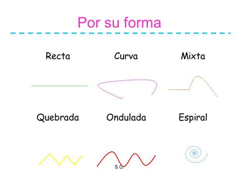 Líneas y ángulos S O ppt descargar