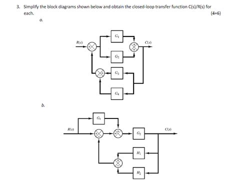 Solved 3 Simplify The Block Diagrams Shown Below And Obtain Chegg